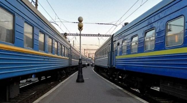 Формирование состава поезда